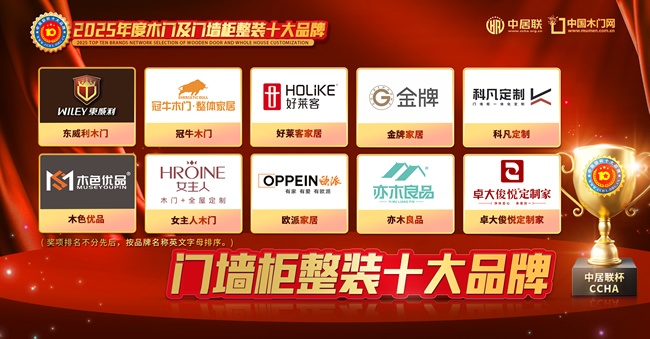 2025门墙柜整装十大品牌